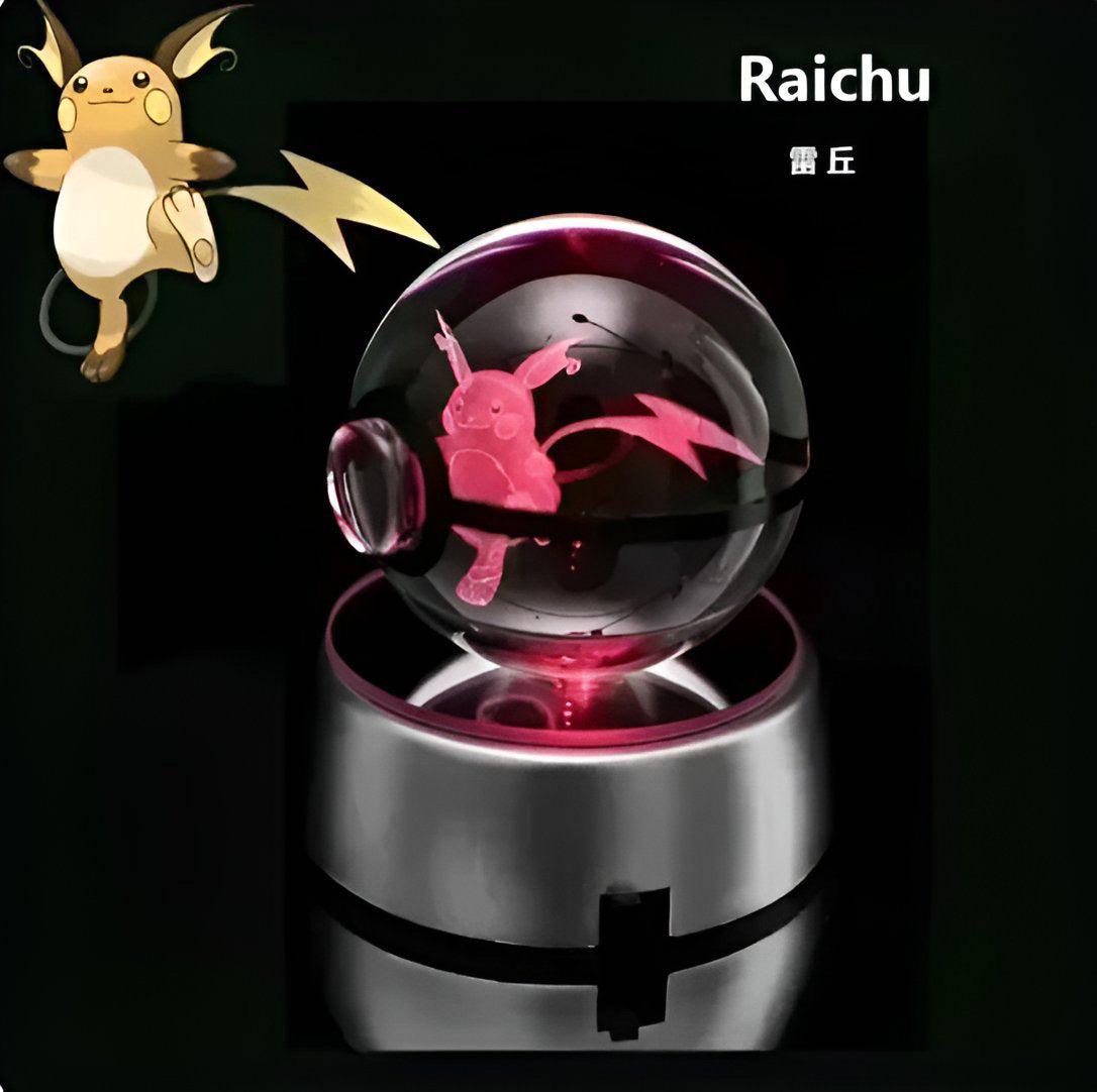 Crystal Ball - Pokèmon Edition 1.0